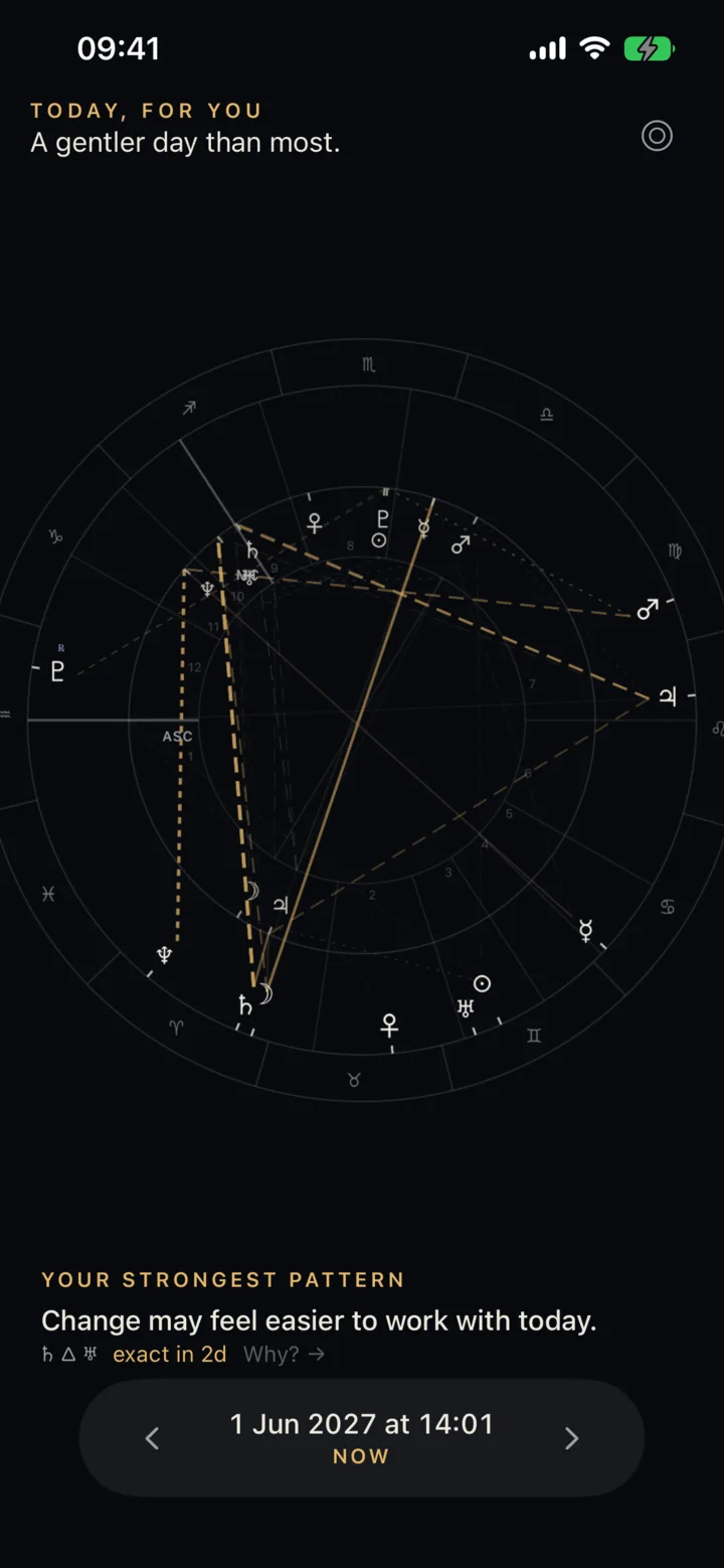 A natal wheel and the moving sky, with today's strongest pattern explained below it