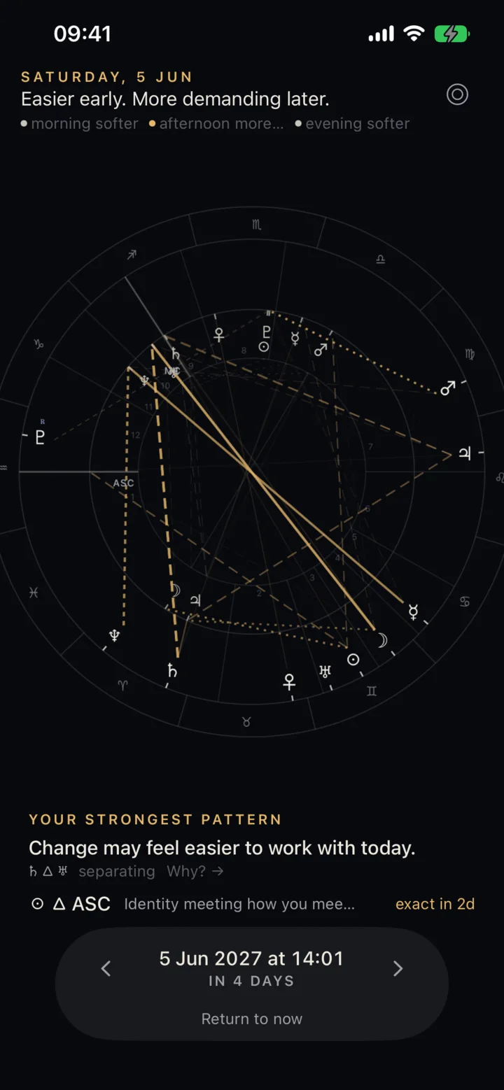 The Birth Wheel while time is being scrubbed to another date