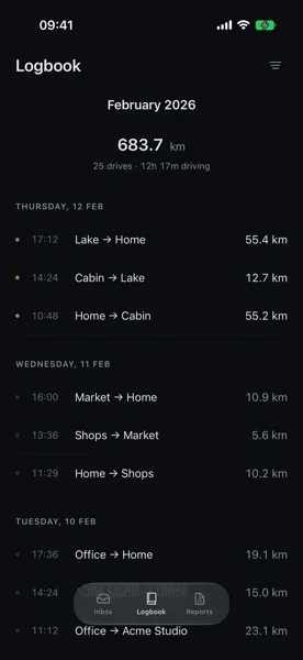 The logbook: a month of drives grouped by day, each trip with its route and distance