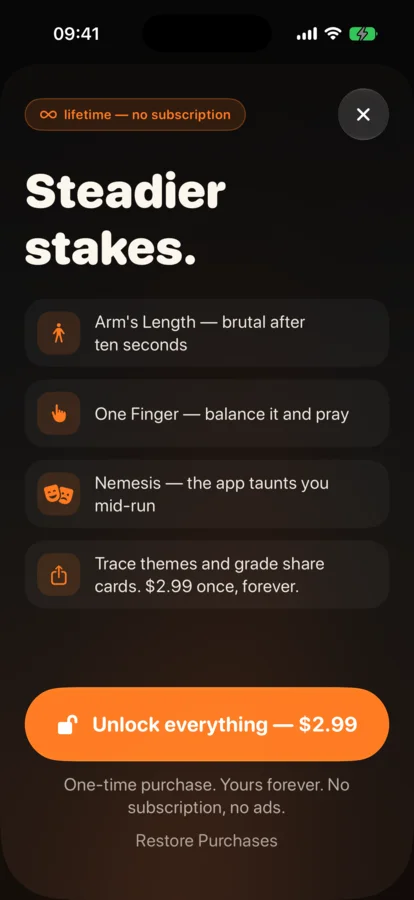 The one-time Steady unlock with harder modes and trace themes