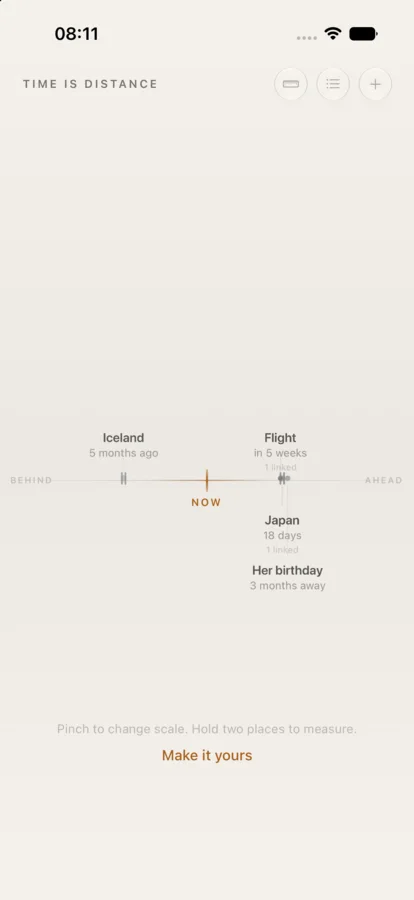 The Time Is Distance horizon with moments placed around now
