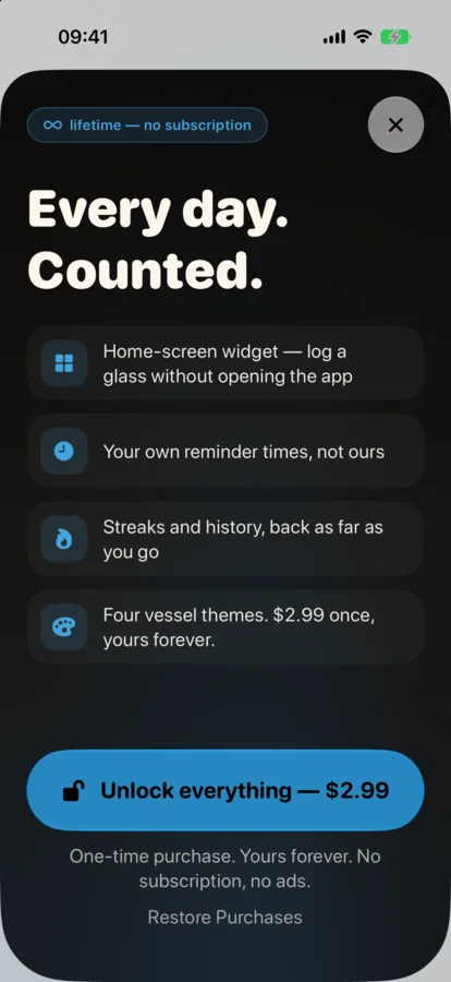 The one-time Water unlock showing widgets, reminders, streaks and vessel themes